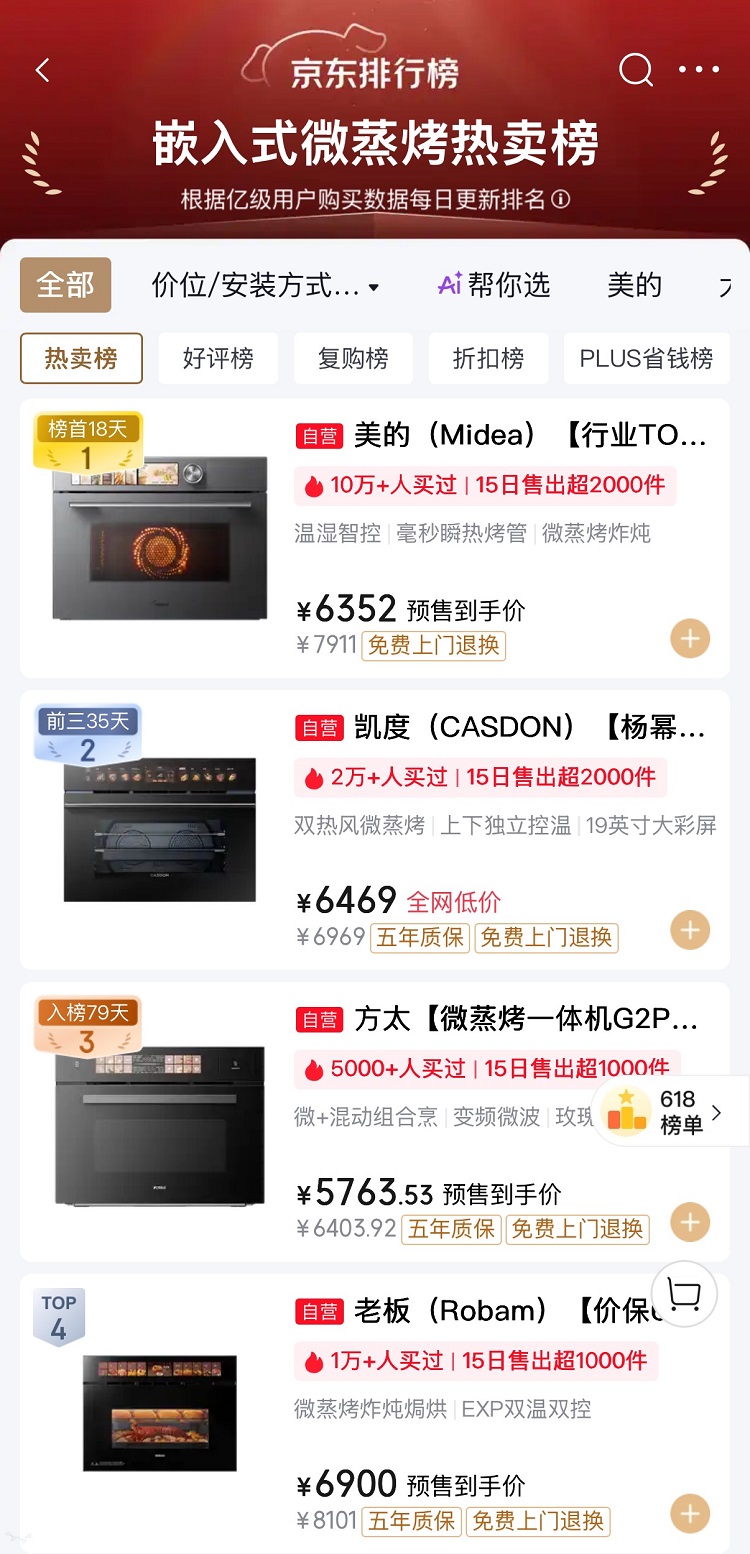 2026蒸烤一体机怎么选？四款嵌入式微蒸烤热门机型横评实测，谁才是真正的全能选手？